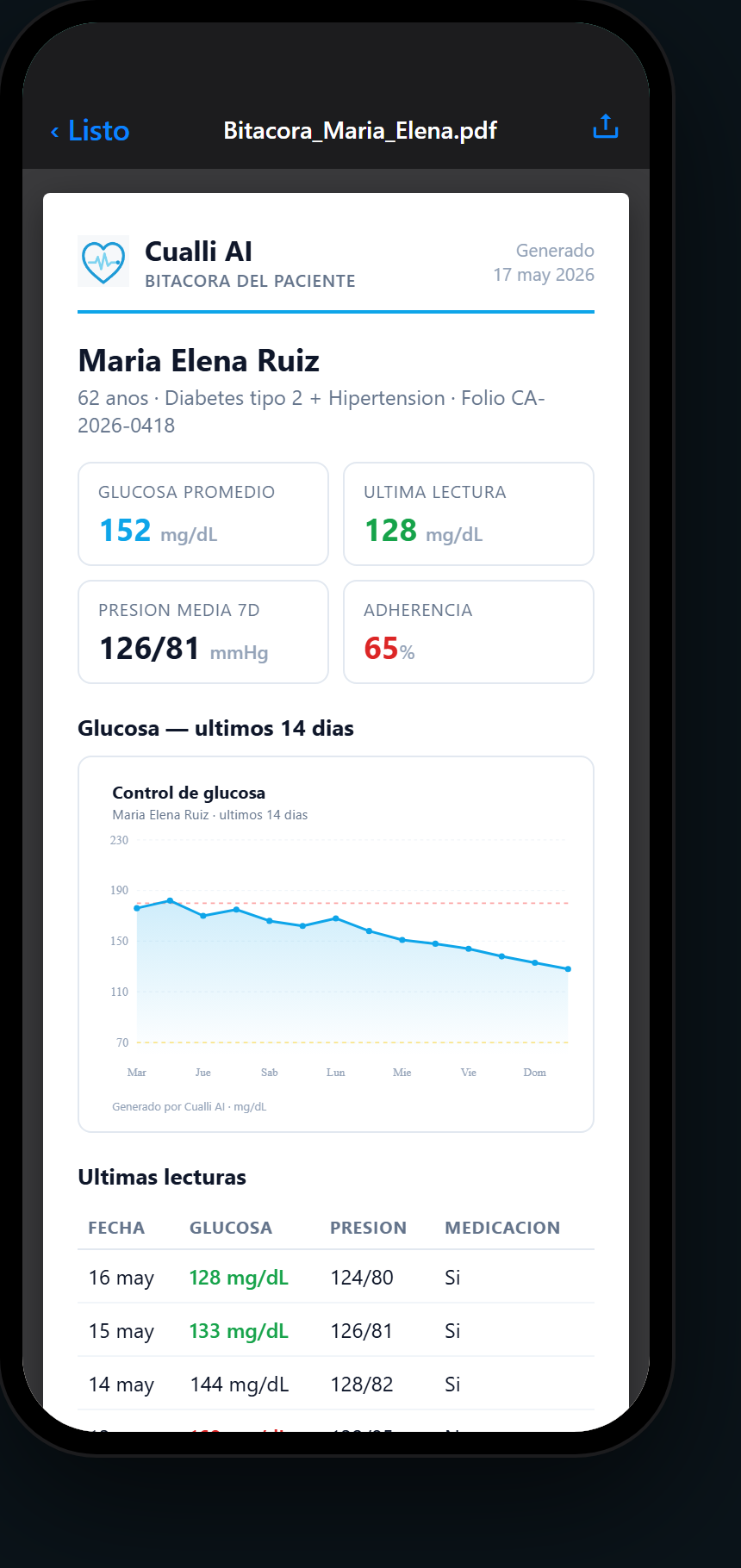 Cualli AI patient report on a phone